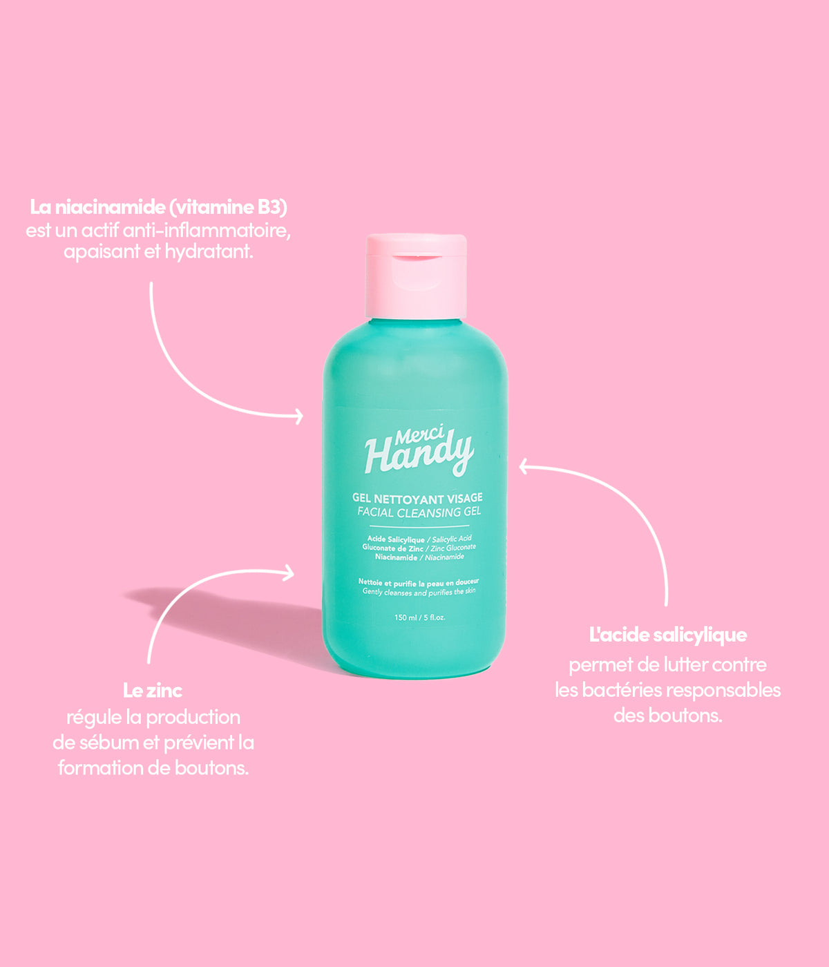 Gel Nettoyant Visage Merci Handy – actifs du gel nettoyant visage