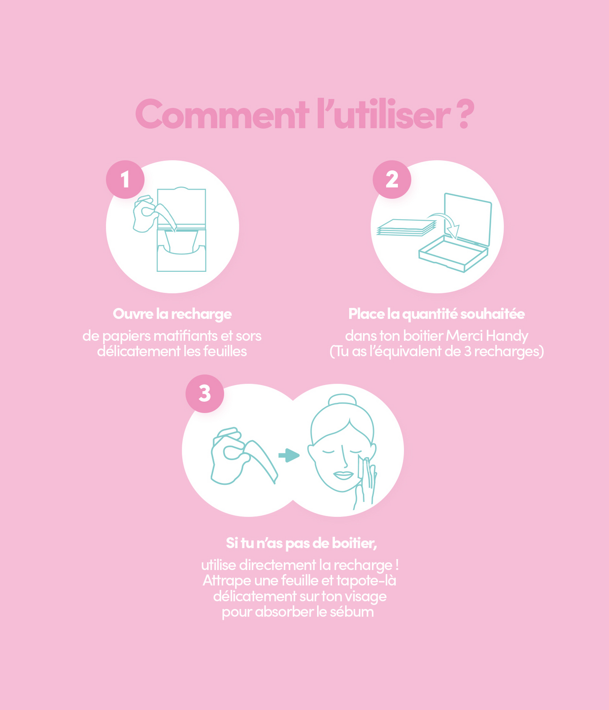 Papiers Matifiants + Recharge 150 feuilles