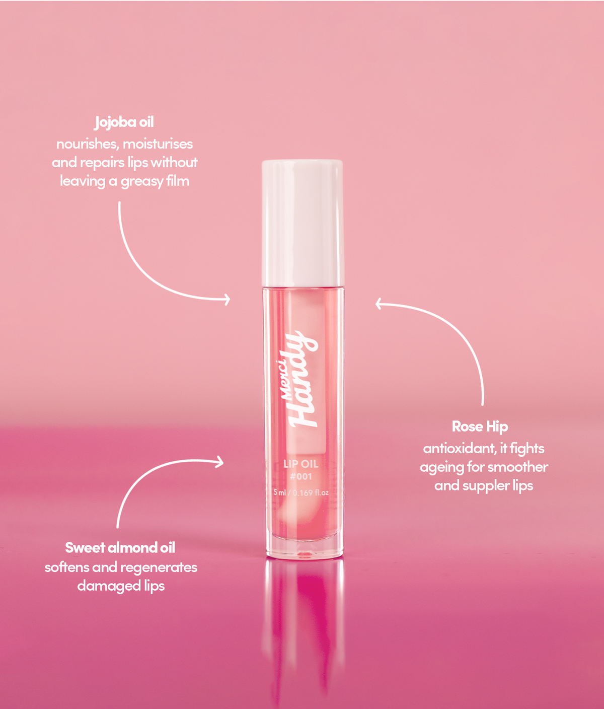Perfect Lips Routine