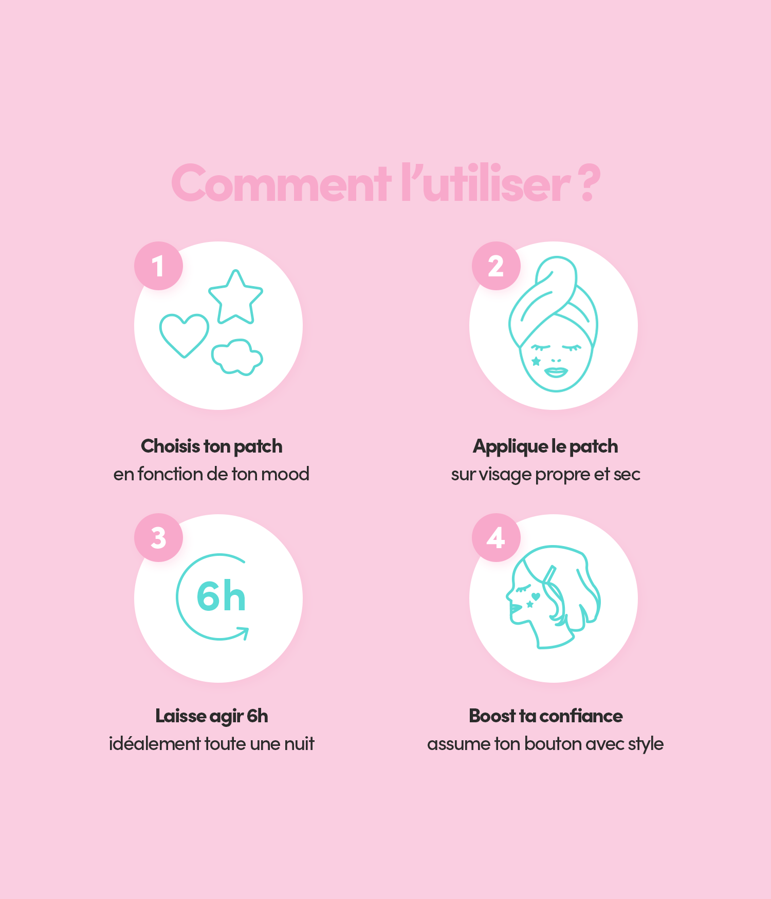 24 Patchs Boutons Unicorn Edition