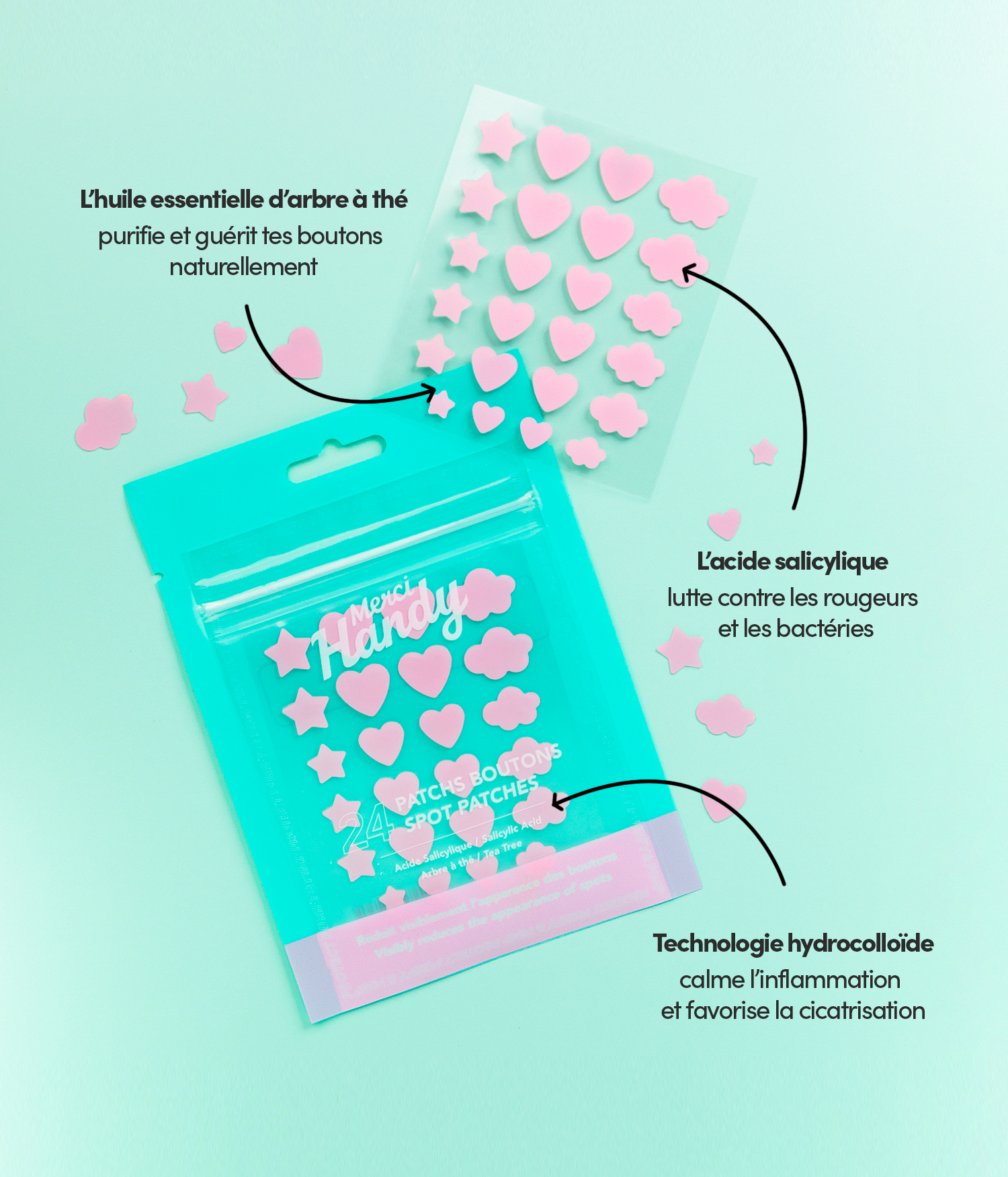 3 x 24 Patchs Boutons