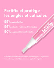 Nail and Cuticle Serum